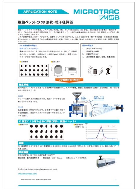 樹脂ペレット 水分率計|加熱乾燥式水分計 MS.